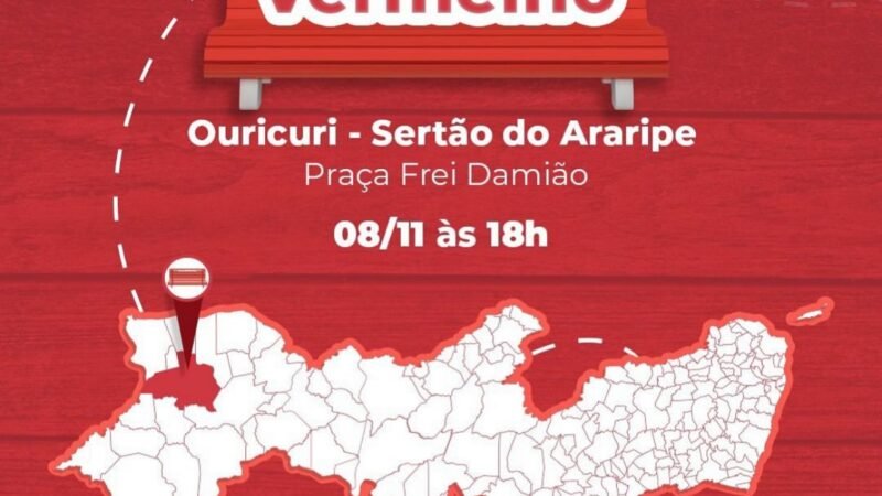 Secretaria da Mulher de Pernambuco e Instituto Banco Vermelho firmam parceria para o circuito Banco Vermelho em Ouricuri